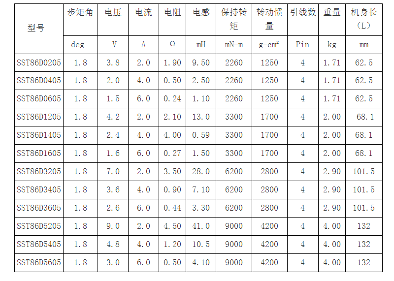 信浓SST86D（四线制）