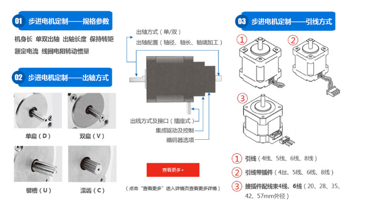 信浓SST86D（四线制）