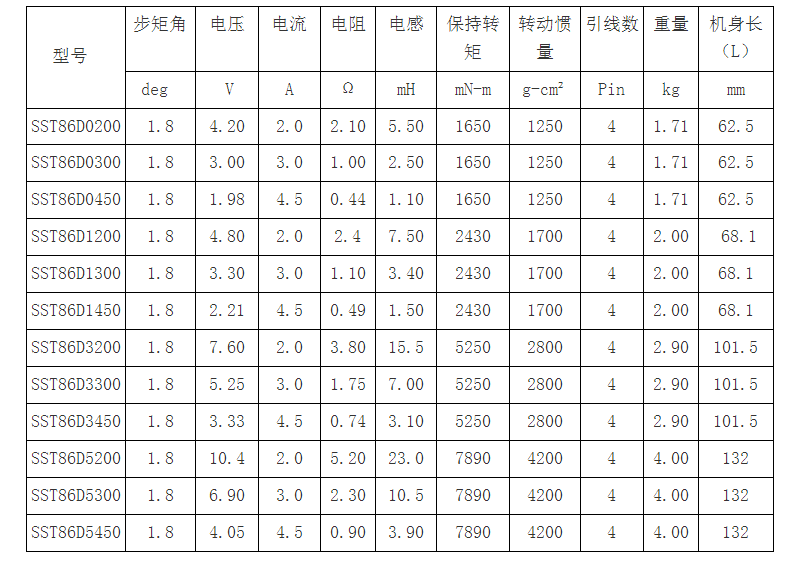 信浓SST86D（六线制）