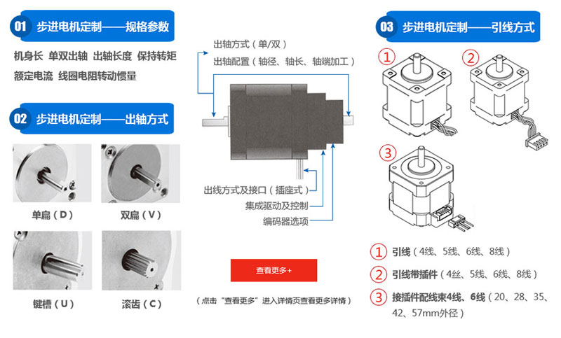 信浓SST59D（四线制）