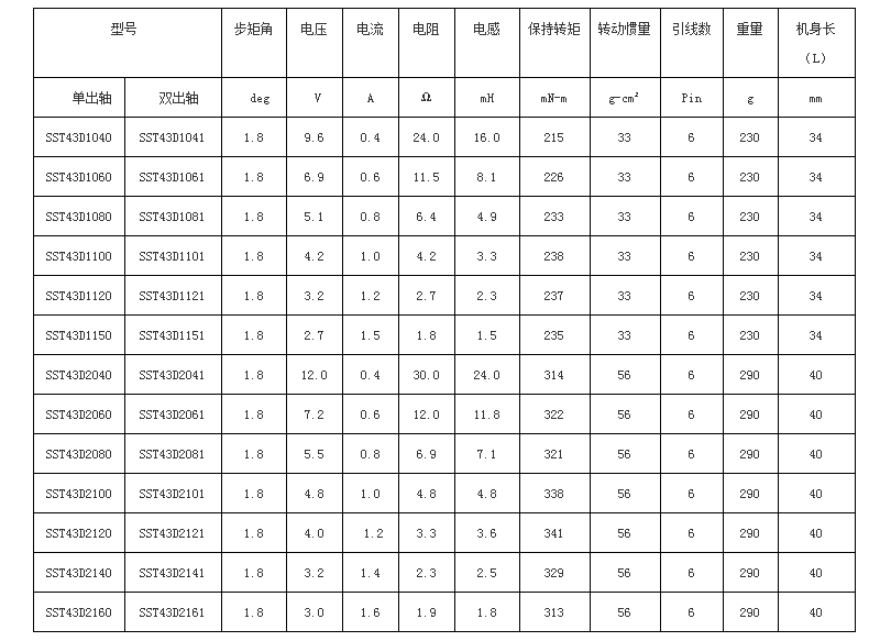 信浓SST43D（六线制）