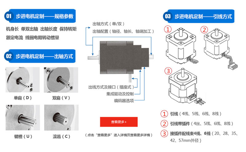 信浓SST43D（六线制）