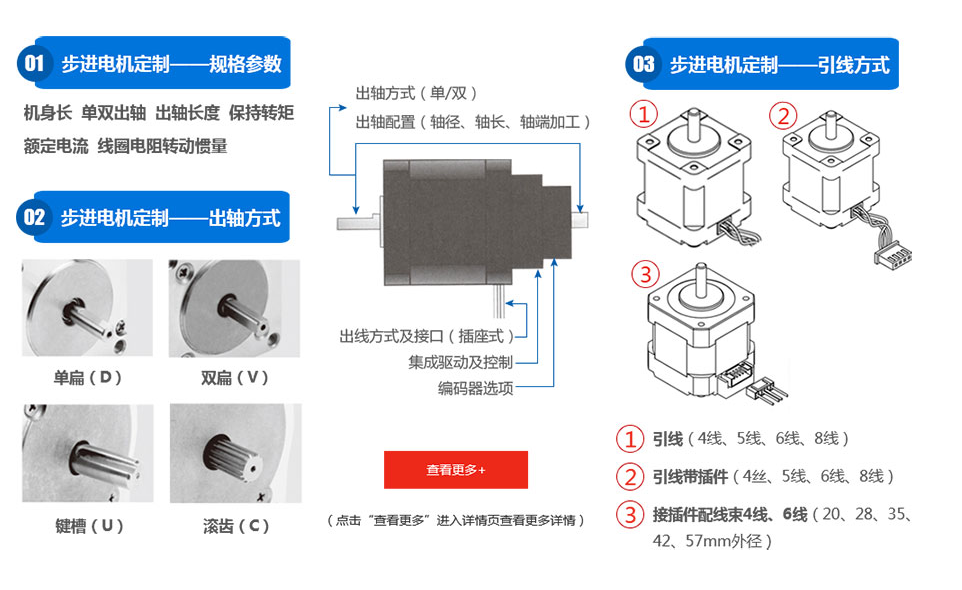 信浓SST45D-高保持力矩