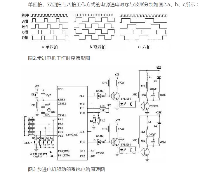 步进电机驱动电路设计解析