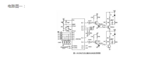 步进电机有没有编码器?步进电机如何加编码器