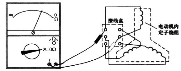 如何用万用表判别电动机三相绕组的首尾端？